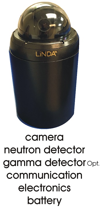 LiNDA Security Camera Application